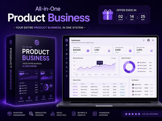 All-in-One Product Business Template Google Sheets & Excel – Complete Inventory Sales Management System (Rainbow)